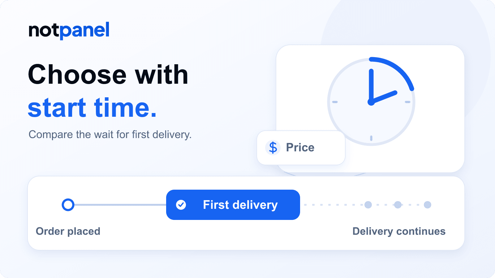 A blue clock and service-selection cards illustrate choosing a service with clearer start-time expectations.